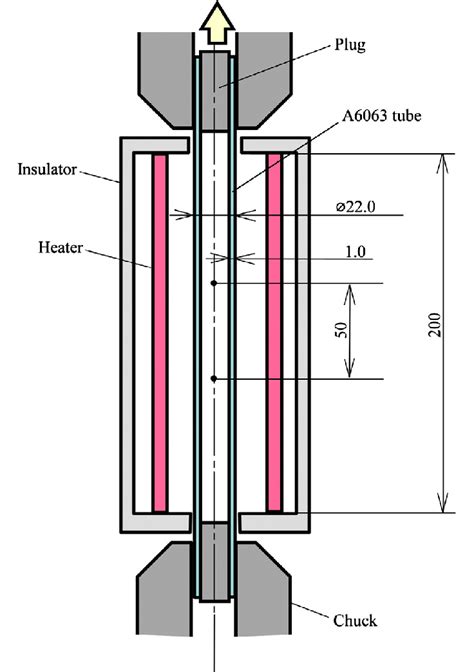 tensile test temperature|tensile test calculations.